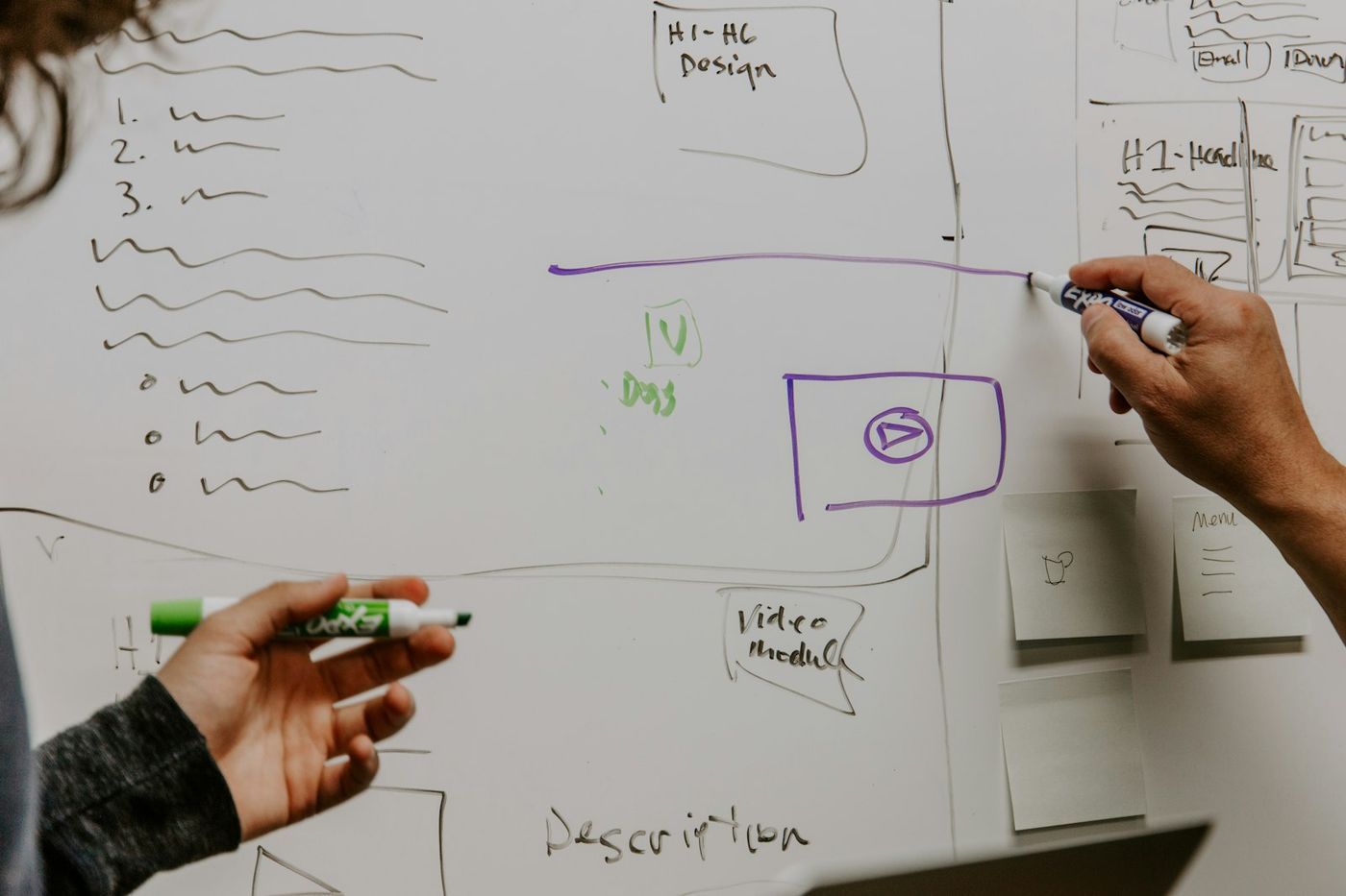 Opbouw van een website uitgetekend op een whiteboard